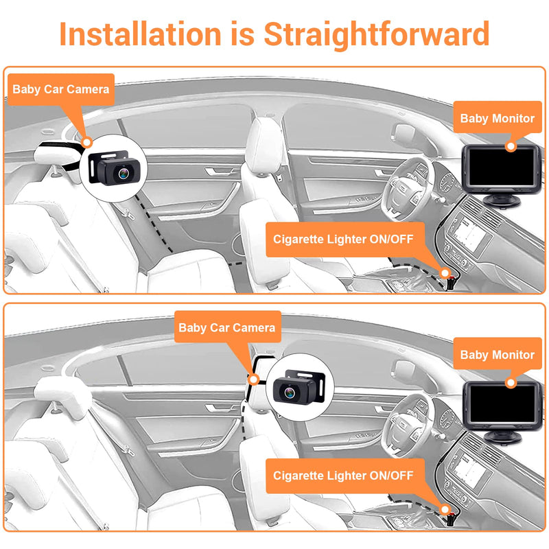 [Australia] - Rohent Baby Car Camera HD 1080P - Rear-Facing Infant Monitor with Night Vision Car Camera for Baby 150¬∞ Wide-Angle Lens Anti-Glare Screen Easy Install 360¬∞ Adjustable Display Black-Standard 