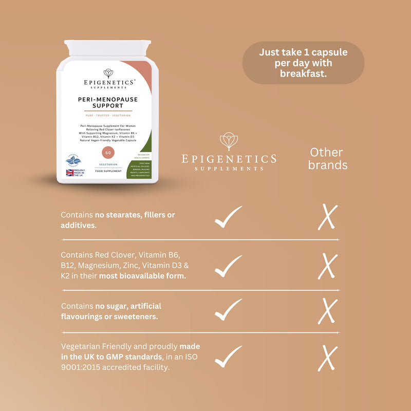 Peri-Menopause Support | Red Clover Isoflavones 200mg | with Magnesium, Vitamin B6, B12, K2 & D3 | Daily Women's Supplement | No Added Fillers or Additives | 60 Vegetable Capsules | UK Made