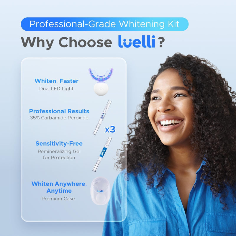 [Australia] - Luelli Teeth Whitening Kit with 35% Carbamide Peroxide - Teeth Whitener for Sensitive Teeth | Enamel Safe - 32 LED Lights - Wireless with Tray and Whitening Gel Pen for Home | Travel (Cool Mint) 