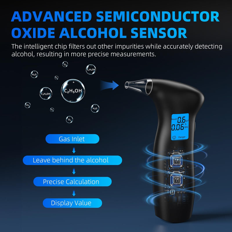 [Australia] - Breathalyzer with Blue Backlit LCD - Professional Auto Power Off Alcohol Breathalyzer Tester, Easy to Carry for Party and Family Activities 