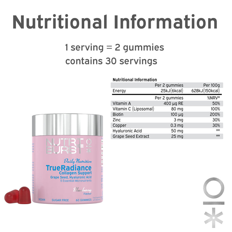 Nutriburst - TrueRadiance Collagen Support Gummies for Healthy Hair, Skin & Nails - Biotin (100µg), Hyaluronic Acid (50mg), Vitamin A (400µg) + Vitamin C (80mg) - 60 Gummies 1 Month Supply 60 Count (Pack of 1) Collagen Booster