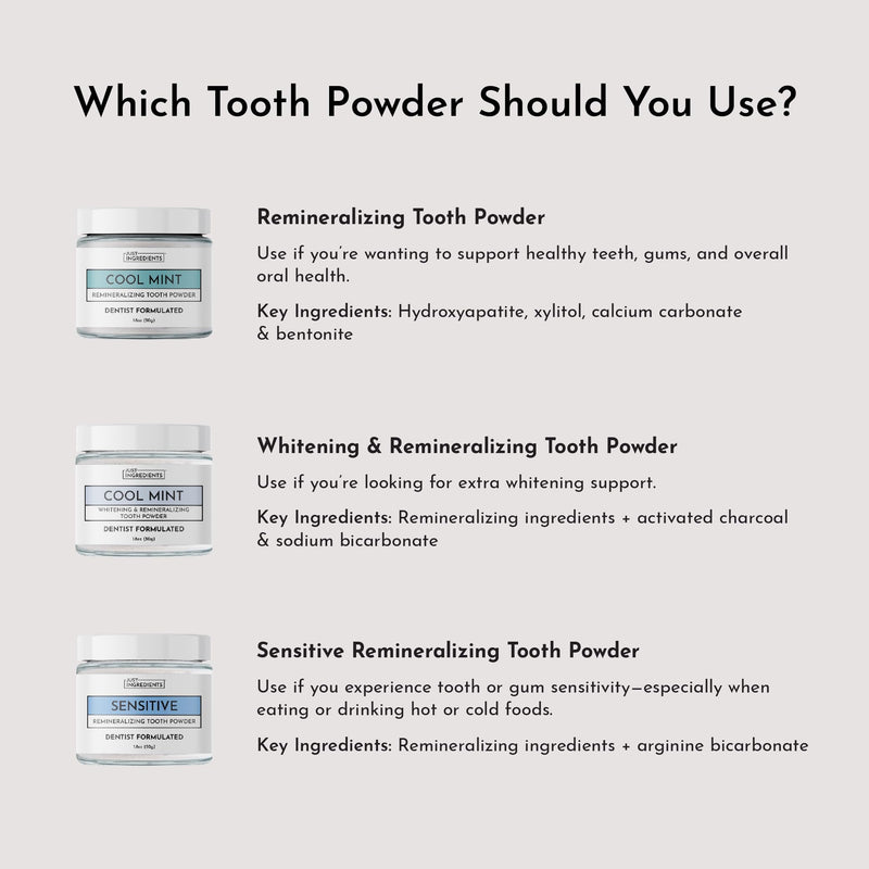 [Australia] - Remineralizing Tooth Powder – Fluoride-Free Natural Oral Care – Gently Cleans & Whitens – Supports Strong Teeth & Fresh Breath – Vegan, Non-GMO, Made with Clean Ingredients (Regular, REMINERALIZING) 1 Ounce (Pack of 1) 