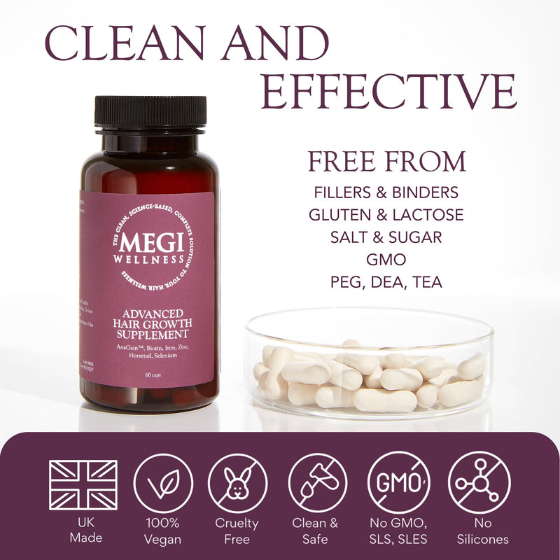 MEGI Wellness Hair Growth Supplement for Women & Men – Biotin, Zinc & Iron Hair Vitamins for Thinning Hair – DHT Blocker with AnaGain™ – Supports Regrowth & Volume – Vegan, 60 Capsules