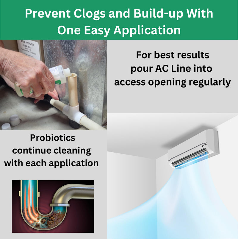 [Australia] - AC Drain Line Cleaner - 2 Pack / 6 Month Supply - Cleans HVAC drain lines, condensate lines, fountain drink drain lines and more. 