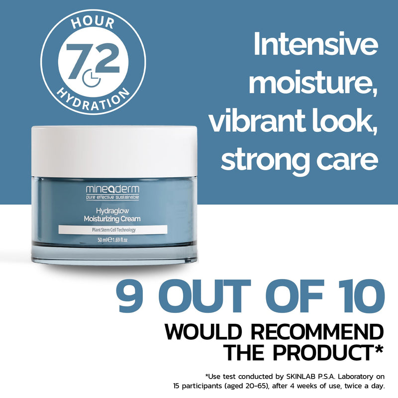 Mineaderm Hydraglow Moisturizing Face Cream with HYDRAFENCE, AQUAXYL, HYDRA SYNOL DOI, Vitamin E and Avocado Extract, Daily Moisturizer 1.69 fl oz
