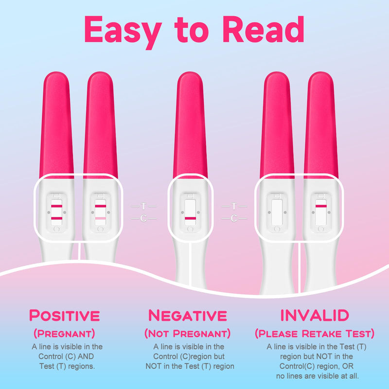 Early Detection Pregnancy Tests, 5 Count HCG Tests for Home Use, Midstream Early Detection Test, Accurate Fast Results Testing Kit