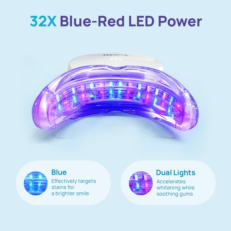 [Australia] - Whitebite Pro Teeth Whitening Kit for Sensitive Teeth ‚Äì LED Light + 35% Carbamide Peroxide Gel + Remineralizing Gel | Premiuml-Grade Results at Home Mint 
