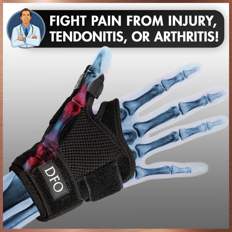 [Australia] - Dr. Frederick's Original Reversible Copper Infused Wrist Thumb Brace - 1 Brace - Spica Splint for De Quervain’s Tendonitis, Arthritis, CMC, Pain Relief - Left or Right Hand - Fits Men and Women 