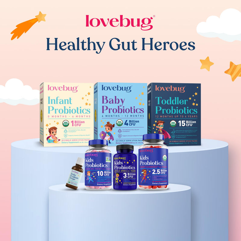 LOVEBUG Kids Probiotic Gummies – Organic Chewable Probiotics for Kids Aged 4+, Soil-Based Children’s Probiotic for Gut Health, Constipation, Digestive & Immune Support, Vegan, 30 Chews, Strawberry 30 Count (Pack of 1)