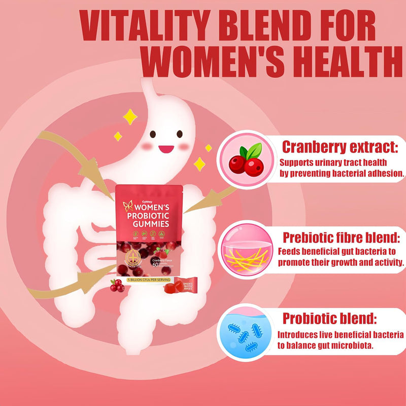 Vaginal Probiotics for Women，6 Premium Strains for PH Balance, Digestive Health, Vaginal & Immune Support, 5 Billion CFU,Odor Control & Digestive Wellness – 60 Gummies (1) 1