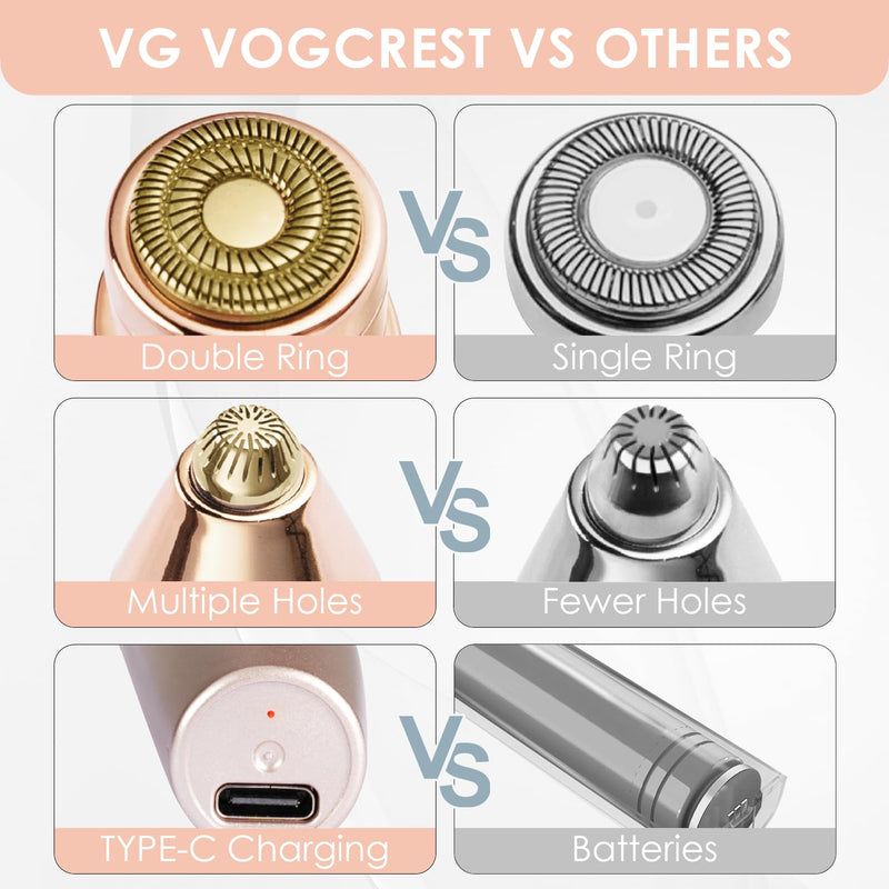 [Australia] - VG VOGCREST Eyebrow Facial Trimmer 2 in 1 Rechargeable Facial Hair Removal and Eyebrow Shaver - Face Lips Body Painless Facial Razor with Built-in LED (Rose Gold) Rose Gold 