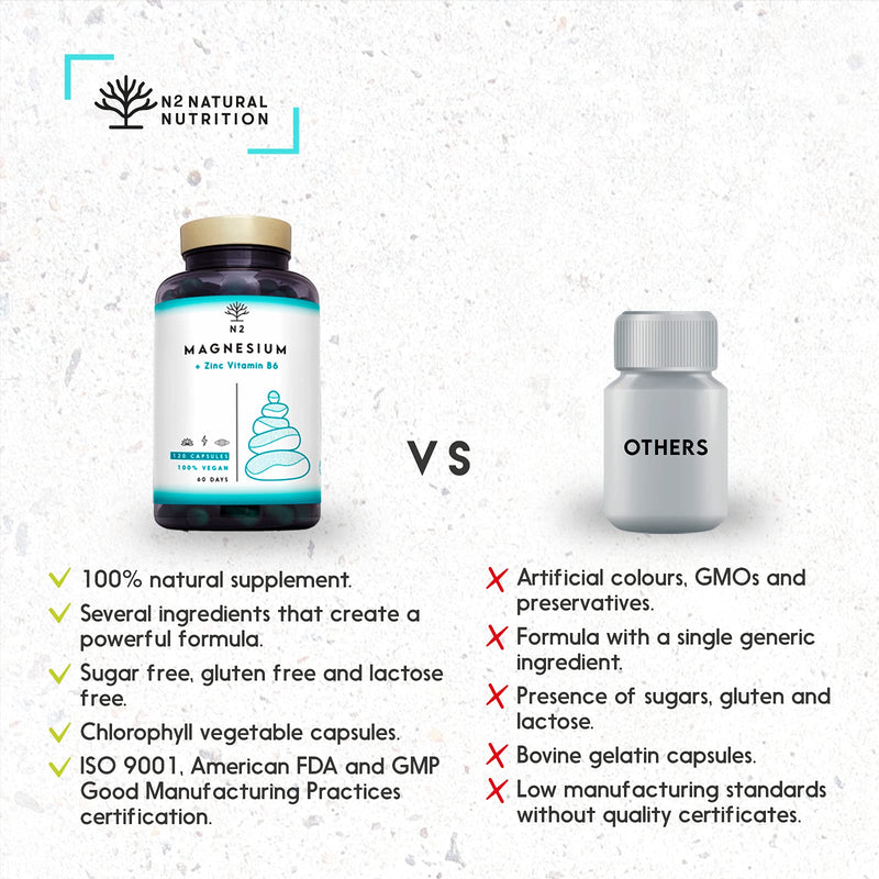 Magnesium Zinc Vitamin B6. Boosts Energy Sports Muscle Performance. Increases Testosterone Level. Improves Sleep. Protein Synthesis. 120 Vegetable Capsules UK Vegan Certified. N2 Natural Nutrition 120 Capsules