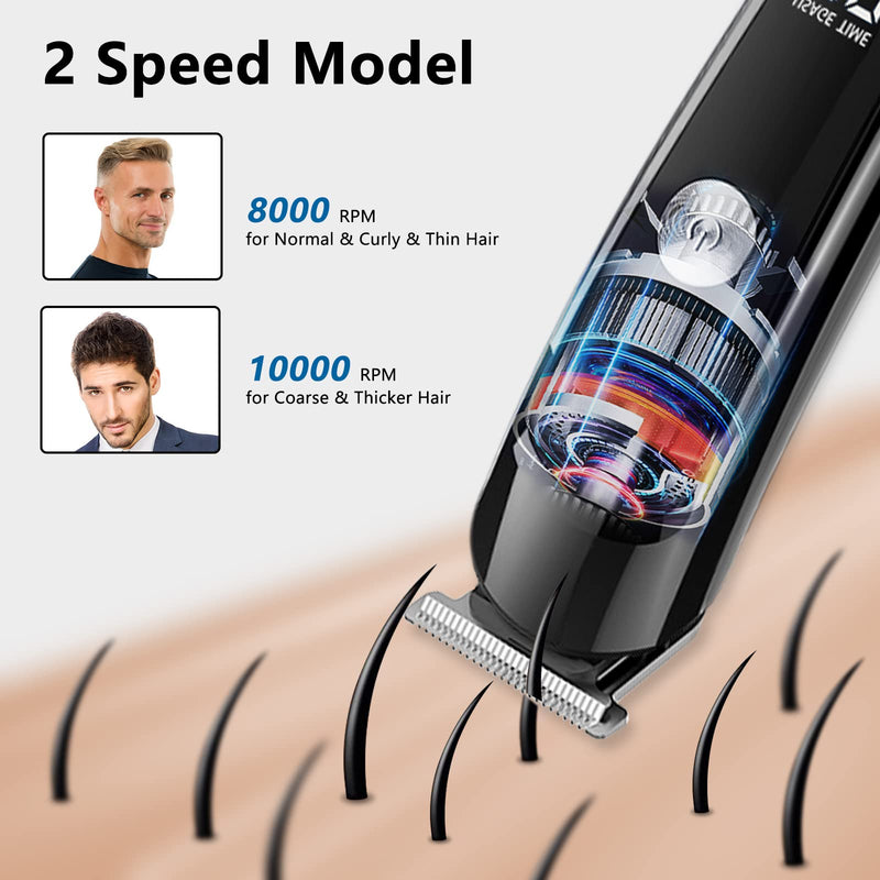 [Australia] - AMULISS Men's Beard Trimmer Kit, 6-in-1 Multi-Functional Trimmer with Nose Trimmer, Body Groomer, USB Cordless, Waterproof 