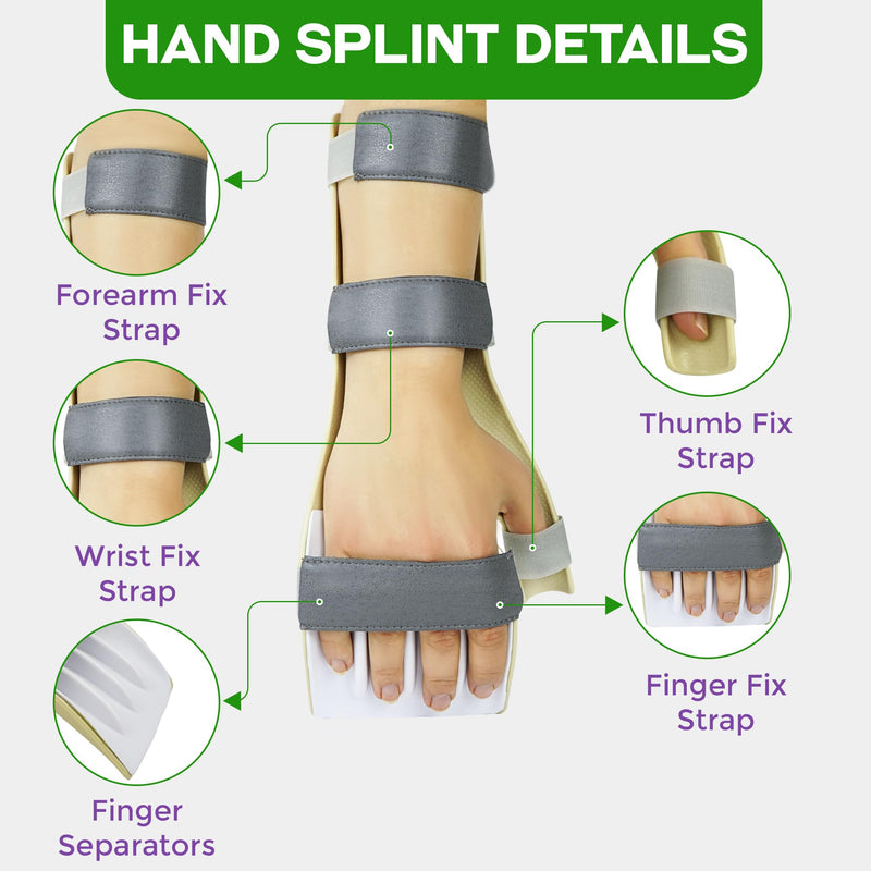 Resting Hand Splint for Stroke Recovery – Night Wrist & Finger Brace for Flexion Contractures, Arthritis, Carpal Tunnel Relief – 5-Finger Stabilizer with Exercise Band & Instructions (Large Right)