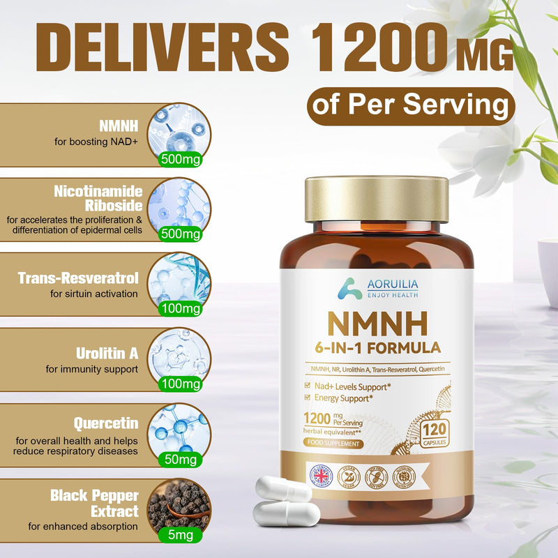 NMNH Supplement 1200mg, 6 in 1 NAD Alternative & Trans-Resveratrol Superior Antioxidant Blend with Max Absorption for NAD+ Booster & Energy Support, 120 Capsules 120 count (Pack of 1)
