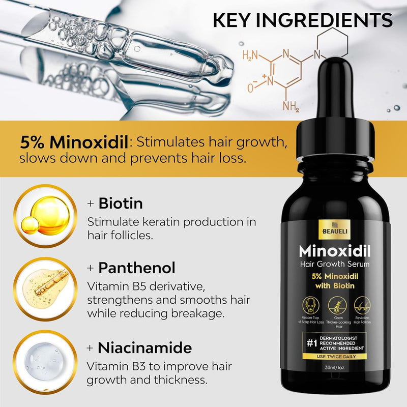 Beaueli Minoxidil Beard Growth Kit For Men and Women, Hair Loss and Hair Regrowth Treatments, Minoxidil 5%, Black 60ml 2 Bottles 2 Fl Oz (Pack of 2)