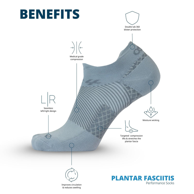 OS1st FS4 Plantar Fasciitis No Show Socks relieves plantar fasciitis, heel/arch pain and improves circulation Medium Blue