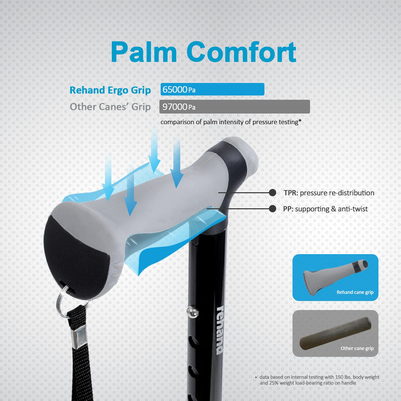 [Australia] - REHAND Walking Cane - Foldable, Adjustable, Collapsible Walking Canes for Men & Women, Heavy Duty All Terrain Tip, with Travel Bag | Walking Sticks for Seniors & Adults Natural Black 