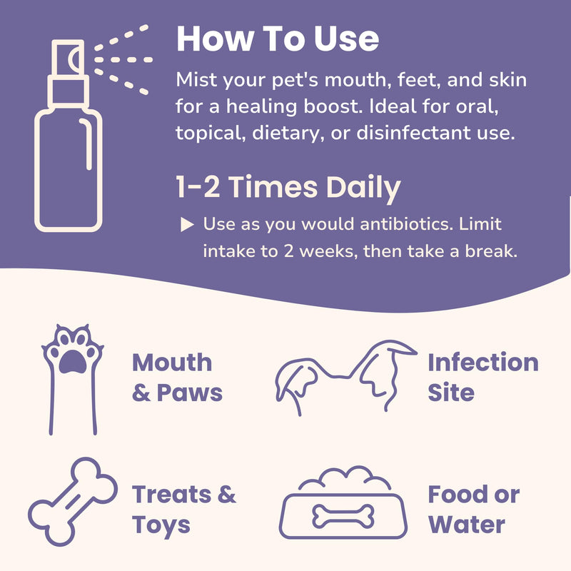 Glacier Peak Holistics Colloidal Silver - Natural Antibiotic Spray for Dogs & Cats, Holistic Remedy for Internal & External Use, Anti-Itch, Wound Healing, and Skin Irritation in Pets - 2oz - PawsPlanet Australia