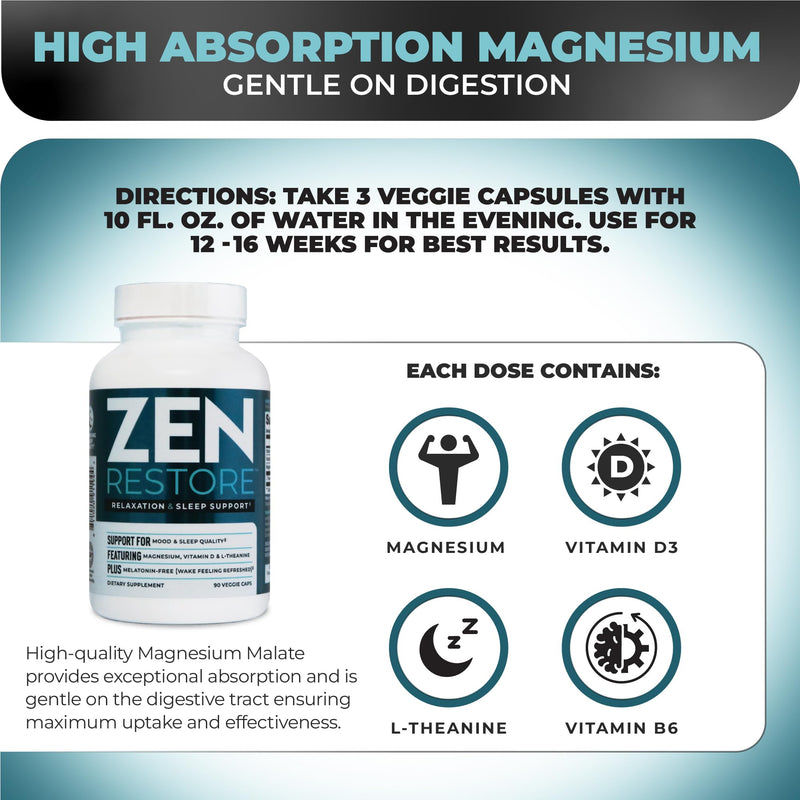 Nutrology Zen Restore – 400mg Magnesium Malate, Vitamin D3 & L-Theanine, Supports Sleep, Muscle Recovery & Adrenal Wellness, Magnesium Supplement for Men and Women, 30 Servings | Magnesium Supplement, 400mg Magnesium Malate, L-Theanine, Relaxation Supp...