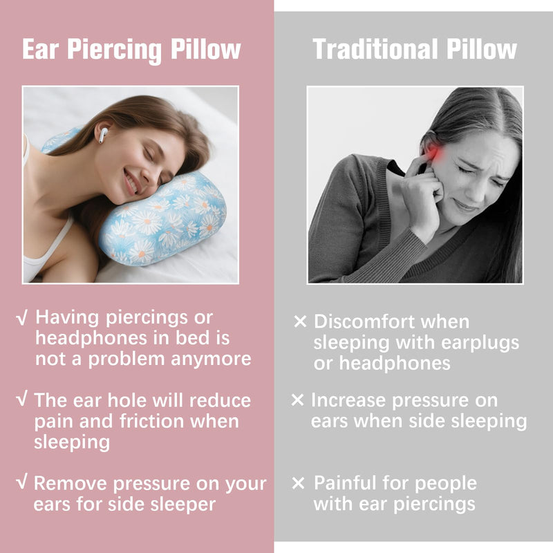 [Australia] - Ear Piercing Pillow for Side Sleeper with Hole for Relief Ears Pain CNH Piercing Pain Sleeping Pressure Sore, Comfortable Support Ear Guard Pillow to a Restful Sleep, Blue and White Daisy 