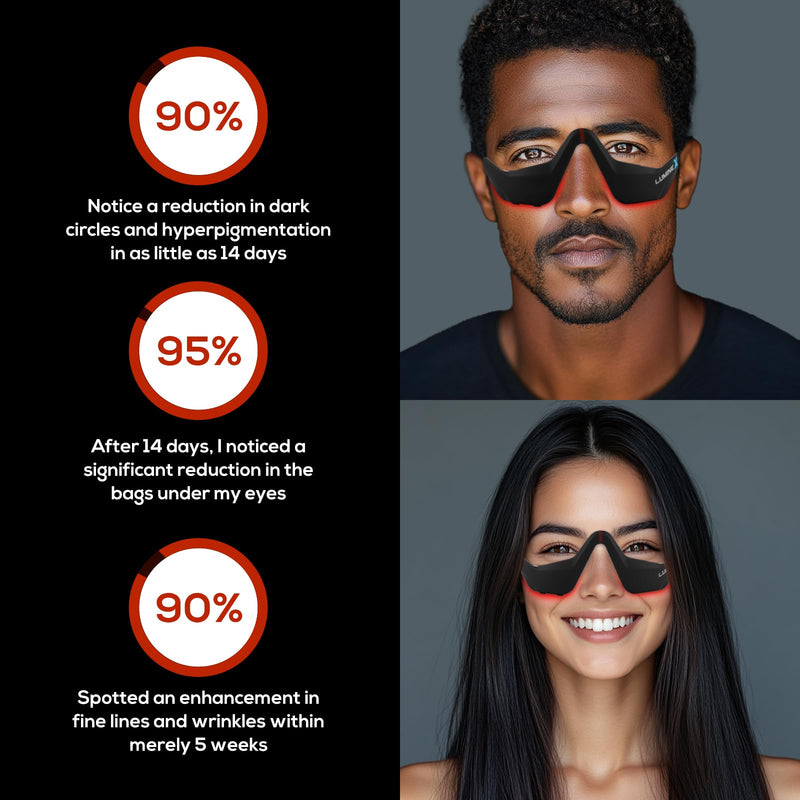 [Australia] - Under-Eye Red Light Therapy Device, & Microcurrent Eye Massager, Puffiness, Eye Bags - Red Light Therapy Glasses for Reducing Wrinkles and Fine Lines 8 Inch 