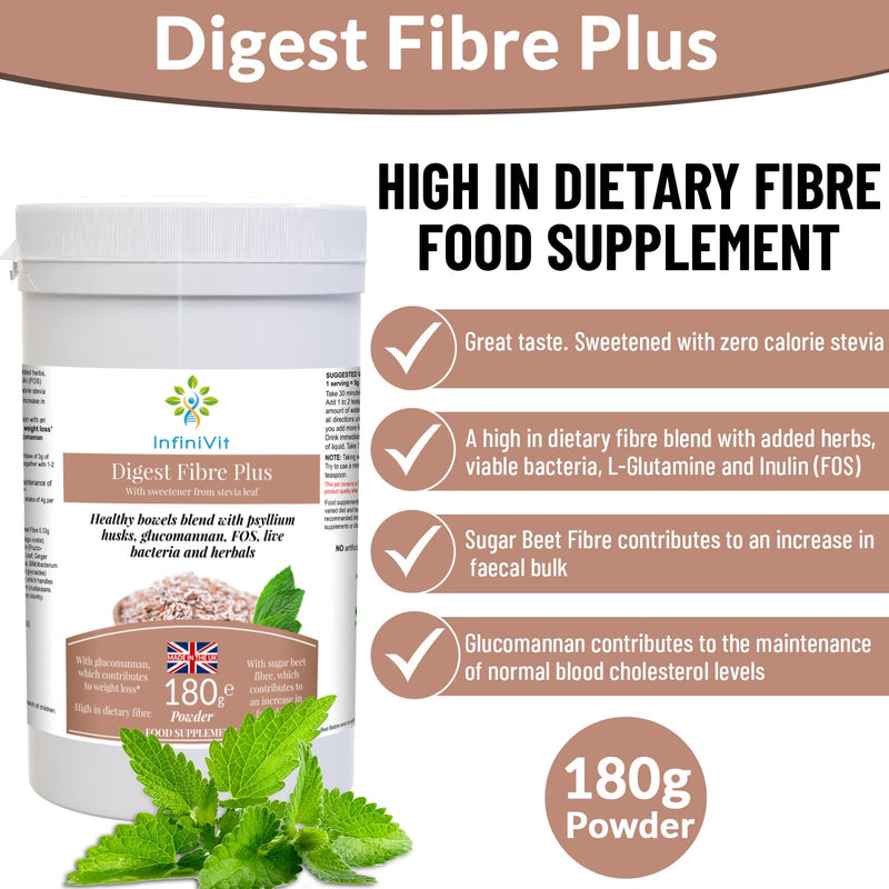Digest Fibre Plus -Fibre Supplement Powder,Psyllium Husk - Plantago Ovata, with Glucomannan, Sugar Beet Fiber, Fennel, Ginger, Pepper Mint Leaf and Probiotics- High Strength