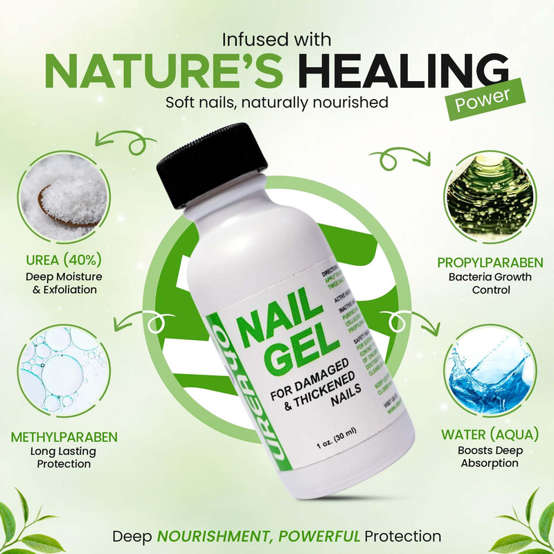 Urea Nail Gel - Softens Cracked Heel Calluses & Thick Toenails (Urea 40%) | Urea Nail gel to Repairs Damaged, Yellow, Discolored Nails – Highly Effective & Quick-Dry Fingernails & Toenail Treatment Green