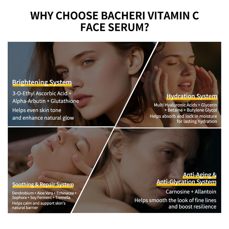Vitamin C Face Serum with Glutathione, 4D Hyaluronic Acid & Aloe Vera – Lightweight Brightening & Hydrating Ampoule for Daily Skincare, Dark Spots, Sensitive Skin Friendly - (1.0 ml)*30 Vials