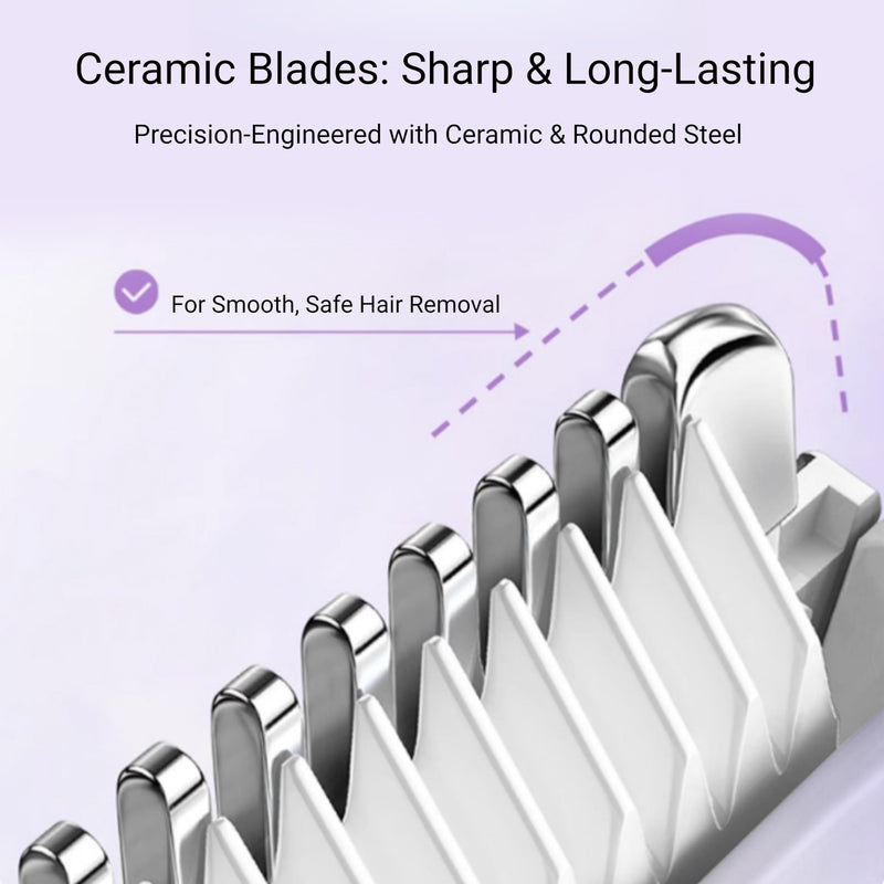 [Australia] - Bikini Trimmer for Women Electric Razors for Women Electric Shaver Female 2-in-1 Bikini Razor for Pubic Hair, Private Area, Legs, Face, Body Hair, Waterproof, Dual Head, Rechargeable (Purple) Purple 