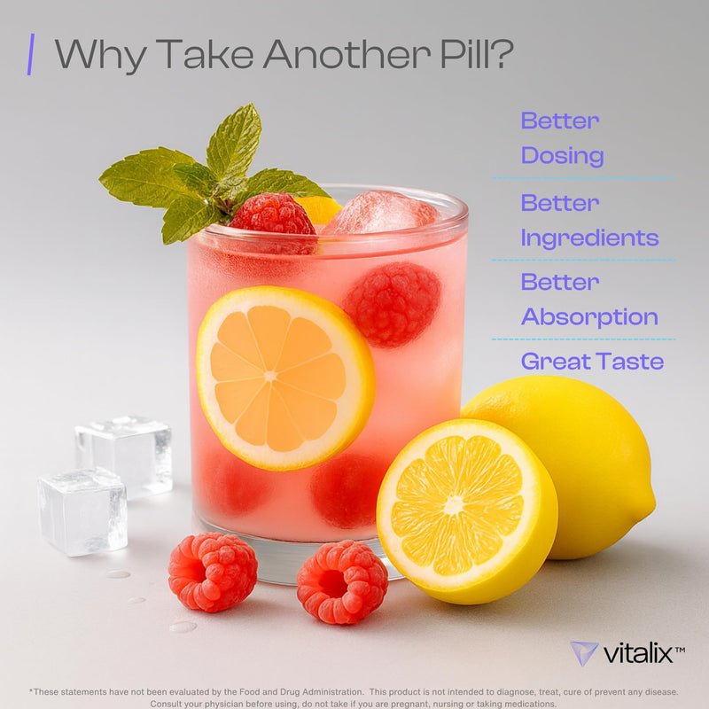 [Australia] - Vitalix Cortisol Cocktail‚ÄìPremium Calm Drink Mix | Cortisol Supplements for Women & Men + Cortisol Detox | Ashwagandha KSM 66, Magnesium Glycinate, L Theanine | Raspberry Lemonade ‚Äì 30 Servings 