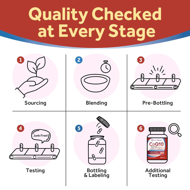 [Australia] - Doctor's Recipes CoQ10 200mg Per Serving, High Absorption Coenzyme Q10 Supplement with Olive Oil, Heart & Vascular Health, Energy Production & Antioxidant Support, 4 Month Supply, 240 Softgels 240 Count (Pack of 1) 