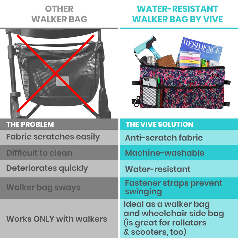 [Australia] - Vive Walker Bag - Accessories Wheelchair Basket Pouch (Water Resistant) - Seniors Caddy Accessory Attachment for Folding, Rolling Walkers - Carry Storage Carrier Tote - Lightweight, Universal Size Pink Floral 