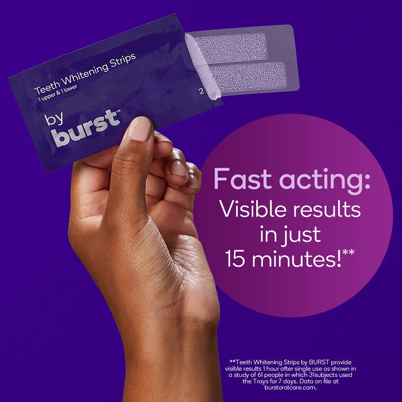 [Australia] - BURST Teeth Whitening Strip Kit - Sensitive Teeth Friendly - 10 Treatments with No-Slip Grip - White Strips Whiten with Visible Results in Just 15 Minutes - Mint + Coconut Whitening Strips 