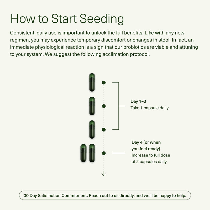 [Australia] - Seed DS-01 Daily Synbiotic - Prebiotic and Probiotic (60 Capsules) - 53.6 Billion AFU - Digestive Health, Gut Health, and Immune Health - Multi-Strain Probiotics for Women & Men - Vegan & Shelf-Stable 