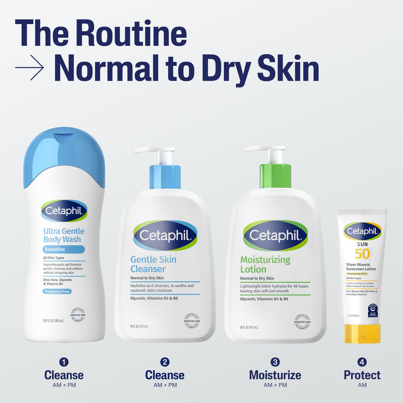 Cetaphil Moisturizing Face & Body Lotion, Sensitive Skin, 20oz | Fragrance-Free, Hypoallergenic, Non-Comedogenic, Hydrates Dry Sensitive Skin, Dermatologist Recommended, Large 20 Oz 20 Fl Oz (Pack of 1)
