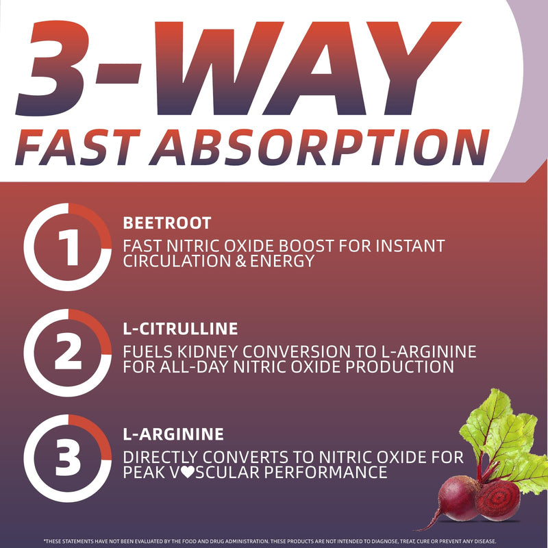 [Australia] - Nitric Oxide Supplement - Beet Root Powder with L-Citrulline & L-Arginine, Nitric Oxide Supplements for Men Women with Beetroot, Supports Energy, Heart Health, BlackBerry Lemon Flavor, 35-Day Supply 8.82 Ounce (Pack of 1) 