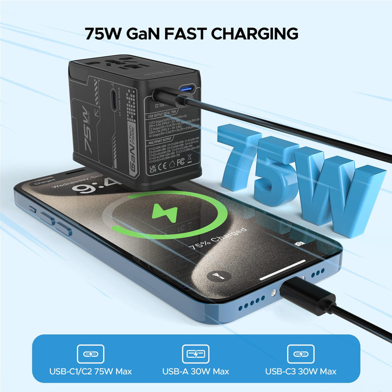 Universal Travel Adapter 75W GaN, International Power Adapter | All in One Travel Plug Adapter with 3 USB C, 1 USB A, Worldwide Outlet Wall Charger Converter for EU US UK AU 200+ Countries.
