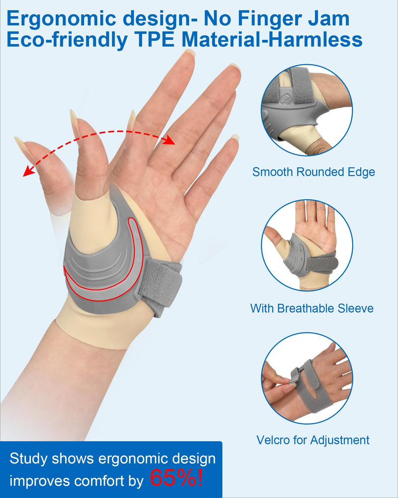 [Australia] - Thumb Brace for Joint Pain,CMC Joint Thumb Arthritis Brace, Thumb Splint for Osteoarthritis, Tendonitis, Arthritis Relief, Thumb Support Brace, CMC Joint Stabilizer Orthosis(Right Hand, S, Gray) 
