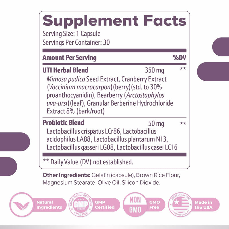 FemiPro – Herb & Probiotic Blend, USA Made – 30 Ct, 1 Month Supply | Herbal & probiotic capsule blend | Non-GMO, Made in USA | Easy-to-swallow daily capsule 30 Count (Pack of 1)
