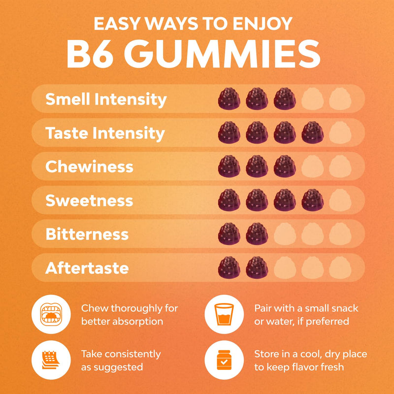 Potent Vitamin B6 Gummies for Adults - Vitamin B6 50mg Per Serving Gummy Vitamins for Women and Men for Immune Nerve and Mood Support - Vegan Kosher B6 Vitamins Gummies for Women and Men - 90 count 90 Count (Pack of 1)