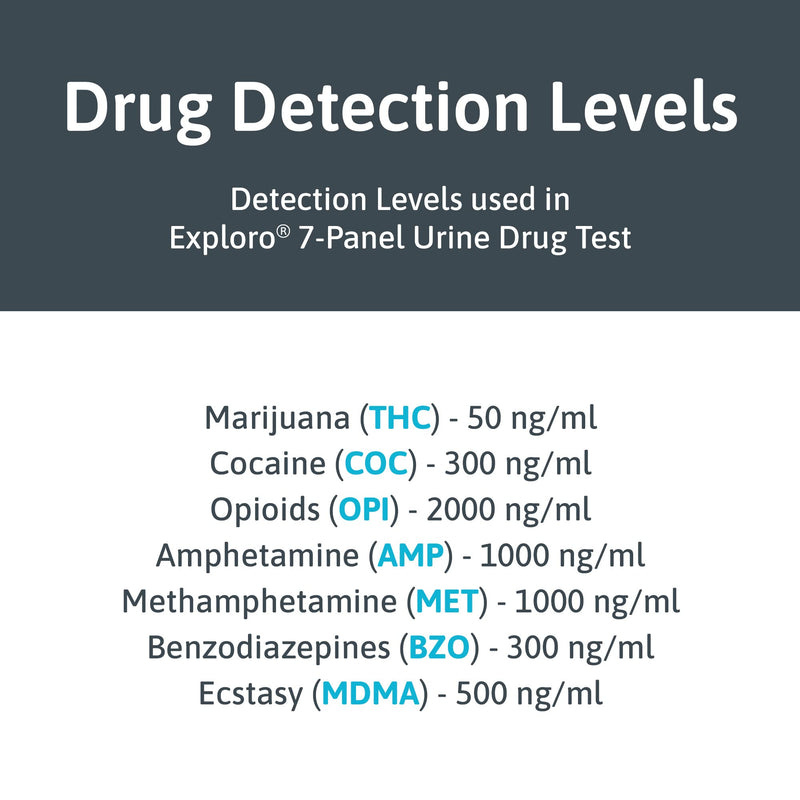 [Australia] - Exploro 7 Panel Drug Test Kit ‚Äì at Home Urine Drug Test for THC, Cocaine, Opiates, Amphetamines, Benzodiazepines, MDMA & Methamphetamines ‚Äì Easy & Accurate at Home Drug Testing Strips (Pack of 5) 5 Count (Pack of 1) 