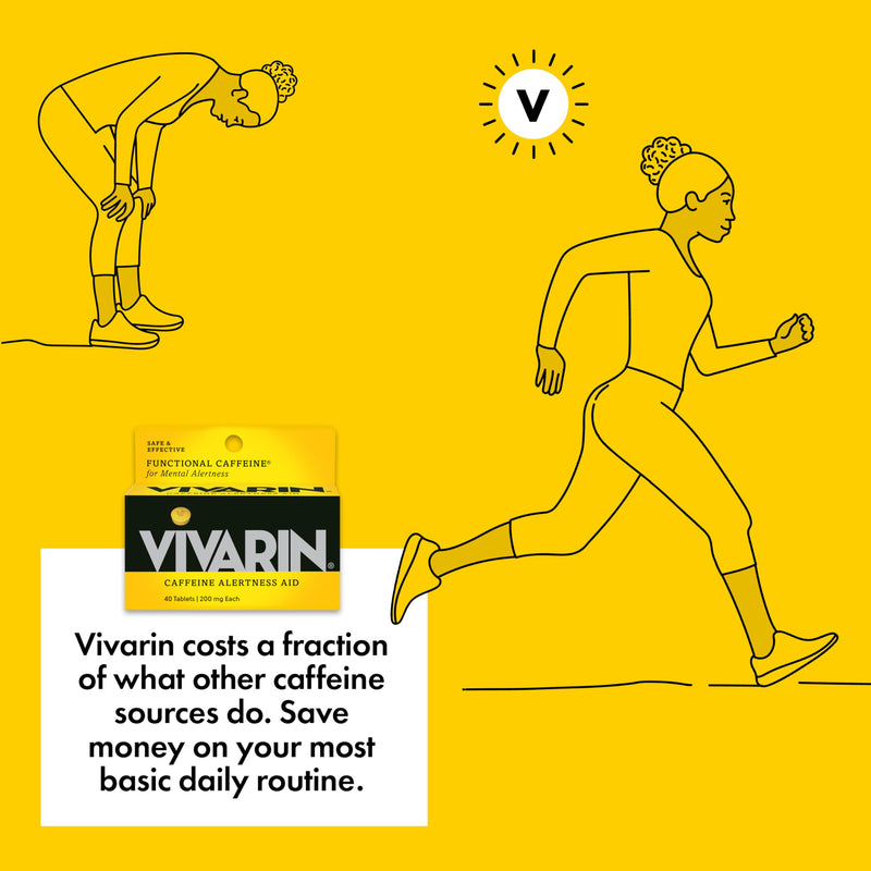[Australia] - Vivarin, Caffeine Pills, 200mg Caffeine per Dose, Safely and Effectively Helps You Stay Awake, No Sugar, Calories or Hidden Ingredients, Energy Supplement, 40 Tablets - 2 Count 20 Count (Pack of 2) 