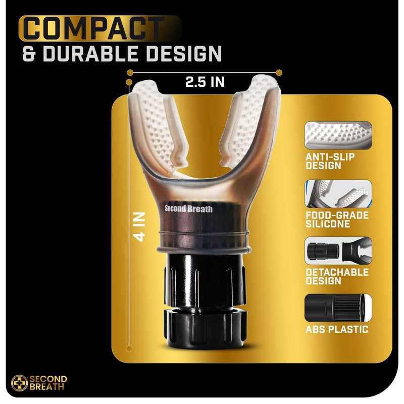 [Australia] - Second Breath Respiratory Trainer | Made with High Grade Silicone | Premium Lung Exerciser in Four Exotic Colors | Breathe Easier with Stronger Lungs | Portable & Easy to Clean (Blue Camo) Blue Camo 