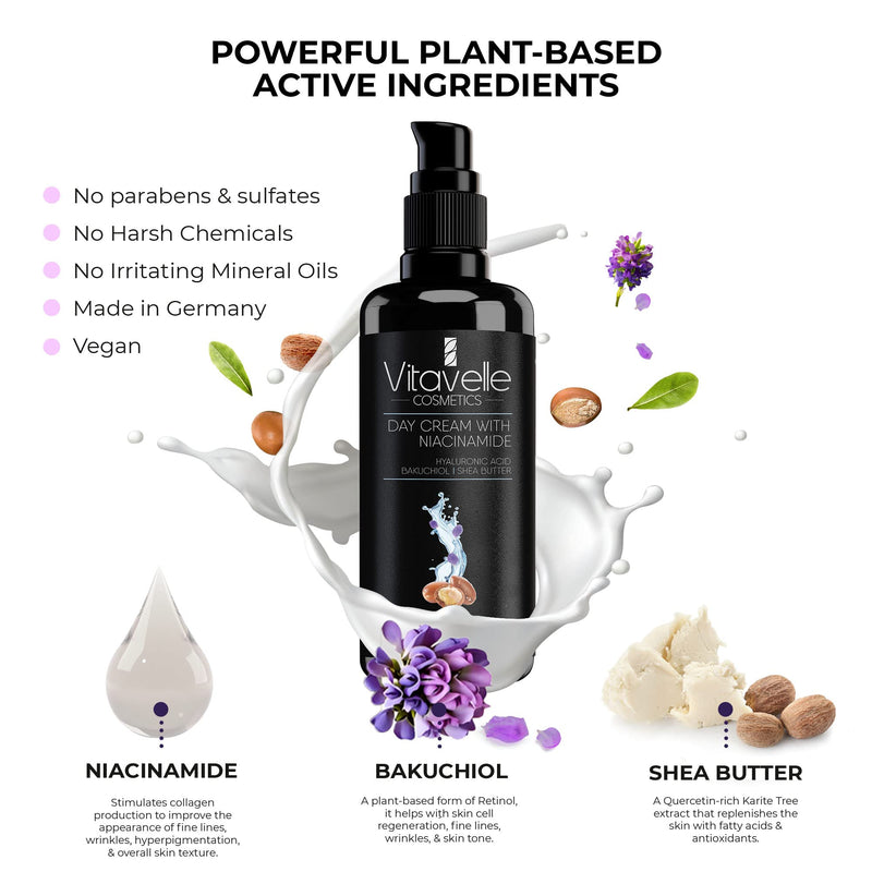 VITAVELLE Pore Refining Face Cream – Daily Hydrating Moisturizer with Vitamin B3, Plant Retinol & Shea Butter – Balancing Skin Care for Smooth, Even Complexion (1.69 Fl Oz)