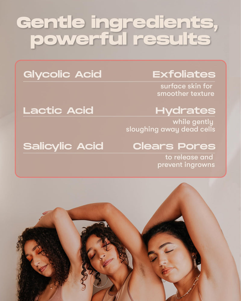 [Australia] - Sugardoh Ingrown Magic Wand - After Wax Serum for Women - Skin Care with Glycolic Acid for Ingrown Hair, Razor Burn & Dark Spots - Exfoliating Treatment for Silky-Smooth Skin 