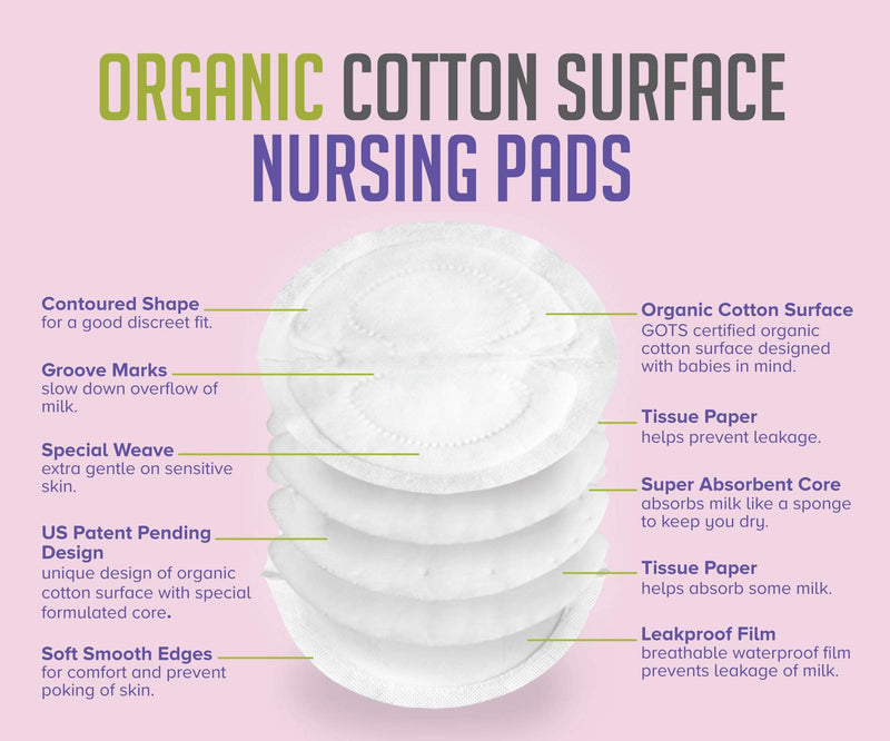 [Australia] - Organic Cotton Disposable Nursing Pads - for Breastfeeding (Travel Packs - 100 Pads) Travel Packs - 100 Pads 
