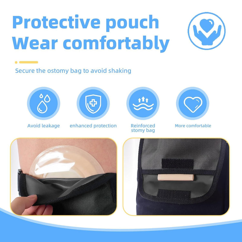 [Australia] - Waterproof Ostomy Bag with Adjustable Fixation Band Reusable Universal Stoma Pouch Cover Ostomy Supplies for ileostomy 1 