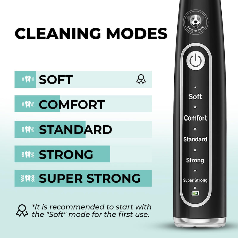 BRIGHT BITE™ | Ultrasonic Plaque Remover for Teeth | Dog Toothbrush; Cat Toothbrush | Quiet Tartar Remover | Dog Accessories | Teeth Cleaning Tools| Doggie Dental Scaler | Dental Tools | USB-C