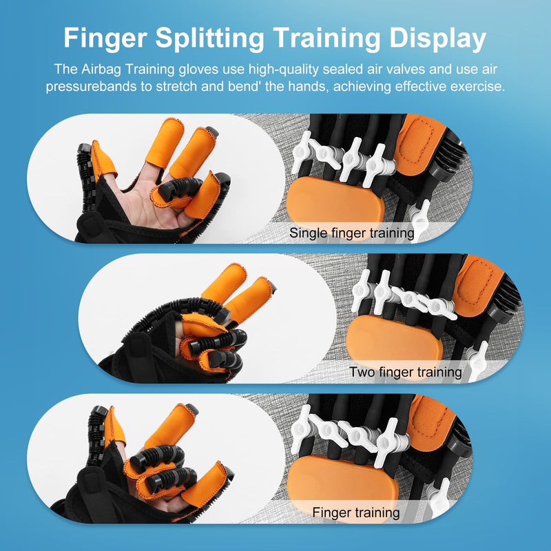 [Australia] - Rehabilitation Robotic Gloves, Portable Hand Therapy Gloves for Stroke, Hand Recovery Glove Equipment, Hand Exerciser for Arthritis, Finger Training, Cerebral Palsy Right Hand M 